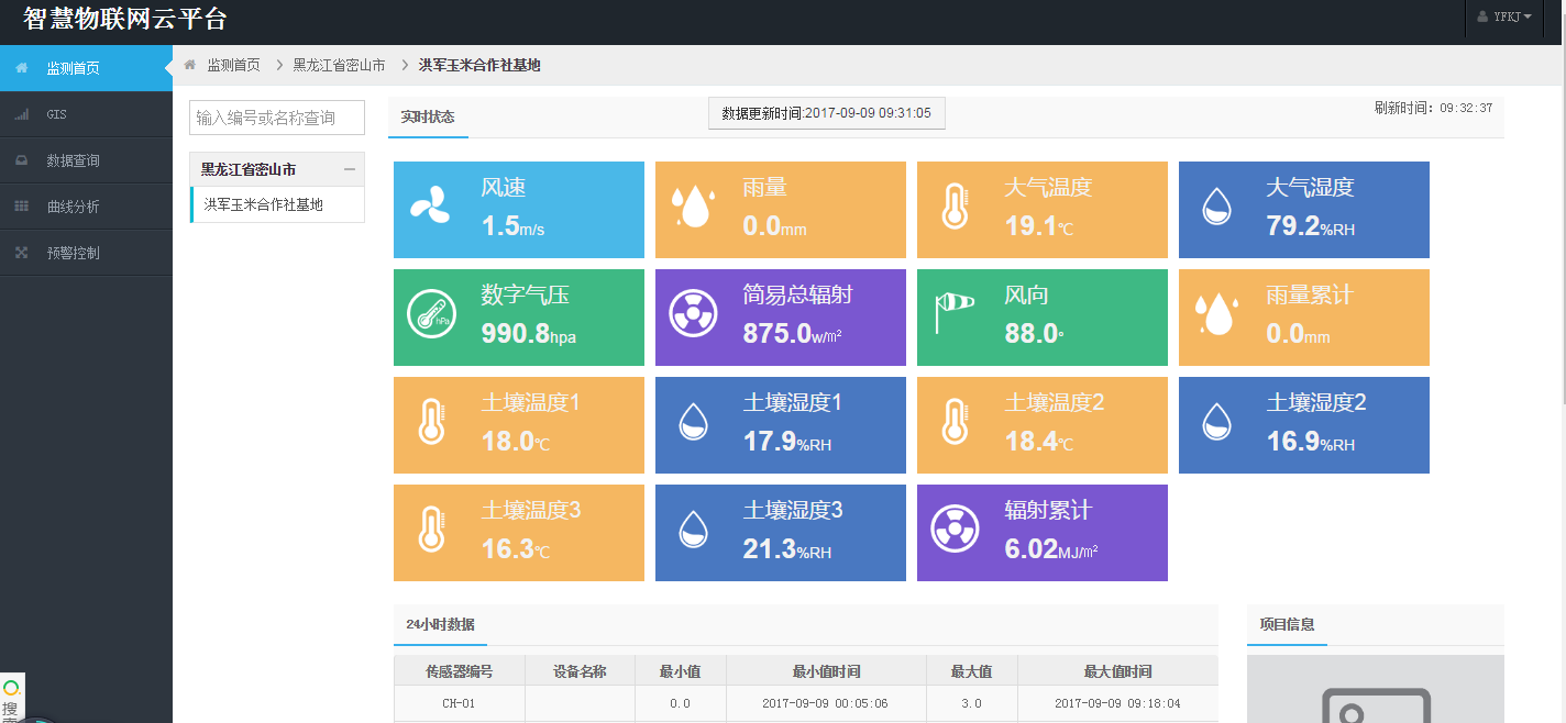 農林“四情”監測預警系統